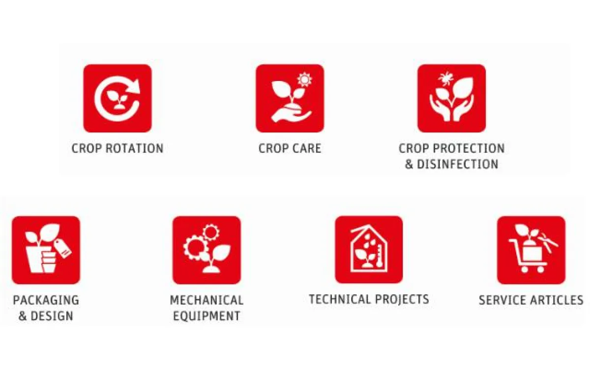 Royal Brinkman spezialisiert sich weltweit auf sieben Themengebiete