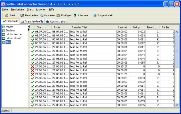 Bild: Zusammenführung von ERP und Groupware