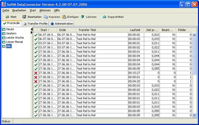 Bild: Zusammenführung von ERP und Groupware