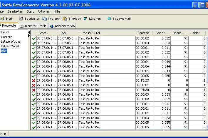 Bild: Zusammenführung von ERP und Groupware
