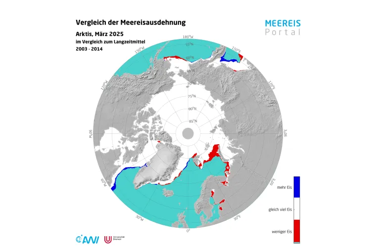 So wenig arktisches Meereis wie nie im Winter Bild: So wenig arktisches Meereis wie nie im Winter