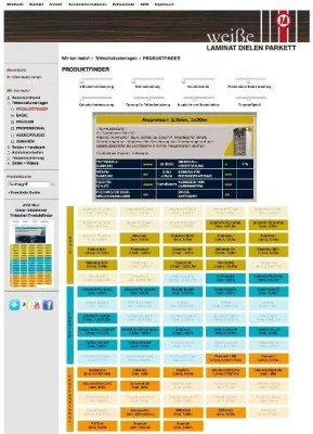 Bild: In 60 Sekunden zur fachgerechten Trittschall-Unterlage