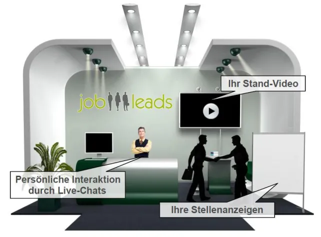 Bild: Online-Karrieremessen für IT-Fachkräfte und Ingenieure