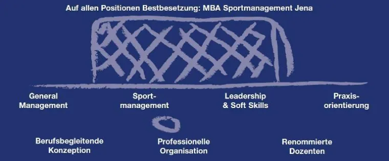Bild: Stipendium für Sportmanager von morgen zu vergeben