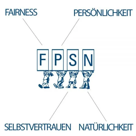 Bild: Beratertage in der Freien Privatschule NRW im Juni 2020