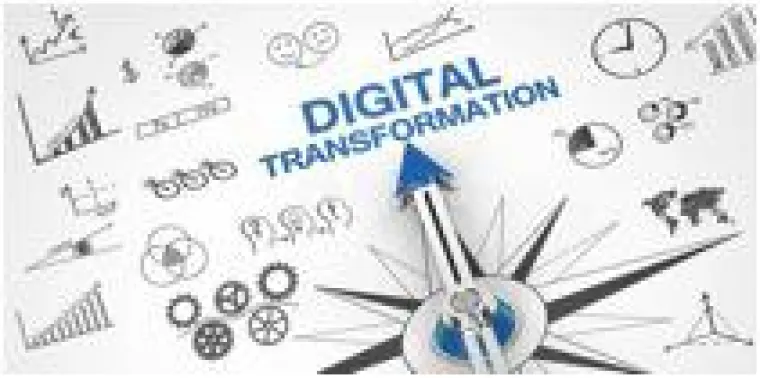 Bild: synetz-cc: Ausbildung „Change-Spezialist 4.0“