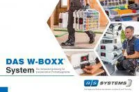 Bild: Funktional - flexibel - effizient: Die neue W-BOXX, mehr als ein Werkzeugkoffer
