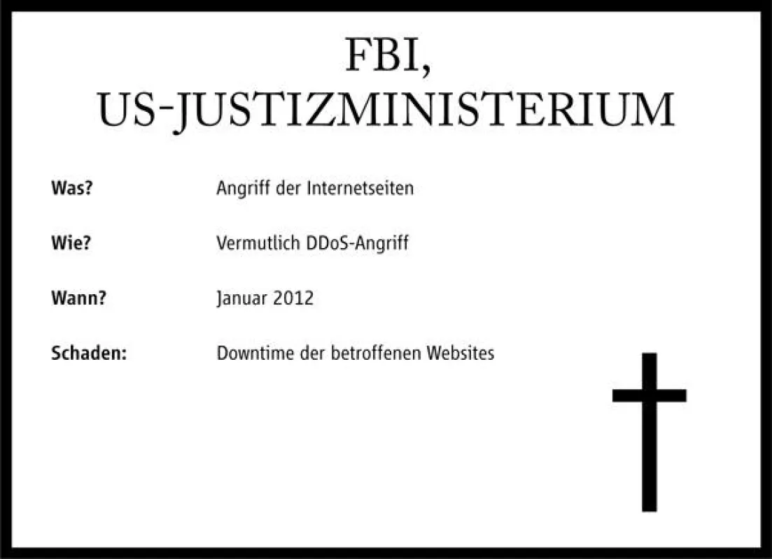 FBI und das Justizministerium waren eine der ersten Opfer 2012
