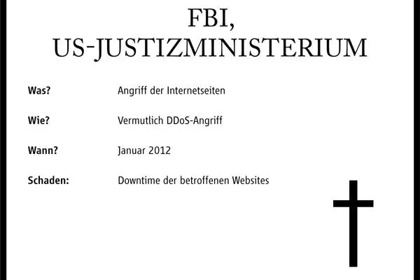 Bild: Hacker vs. Cracker: Das waren die spektakulärsten Angriffe 2012
