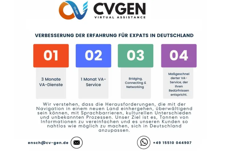 Bild: CVGEN: Verbesserung der Erfahrung für Expats in Deutschland