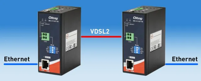 Bild: Datennetze einfach über 2-Draht-Leitung verbinden