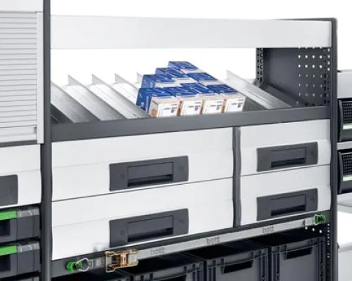 Bild: Schrauben sicher dabei