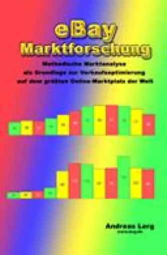 Bild: eBay Marktforschung – Analysieren, wie das Weihnachtsgeschäft auf eBay lief