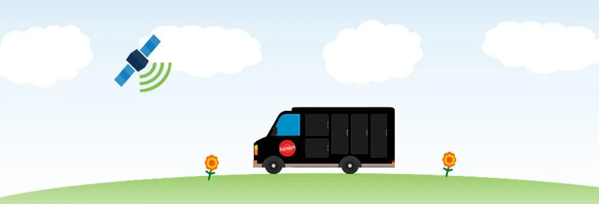 Nerdys Pizza Lieferservice