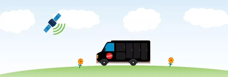 Bild: Die Roboter Pizza – Nerdys will die Pizza erst während des Auslieferns backen