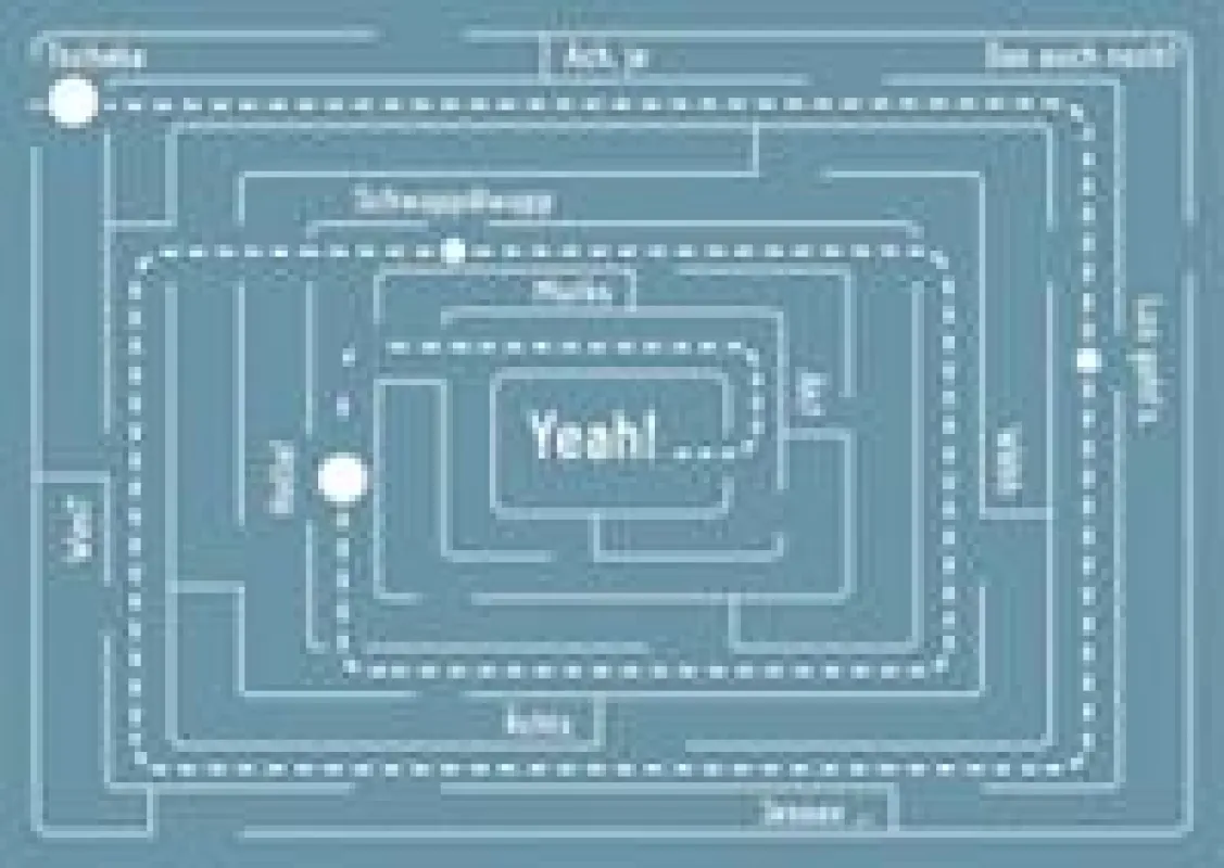 Manchmal gleicht das Vorgehen in der Produktentwicklung einem Labyrinth.