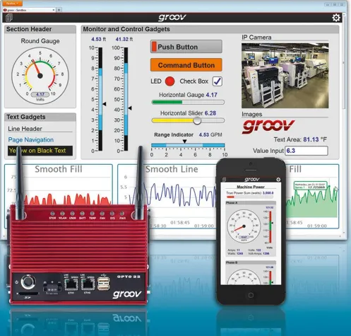 Neues browser-basiertes HMI-System von OPTO22 Bild: Neues browser-basiertes HMI-System von OPTO22