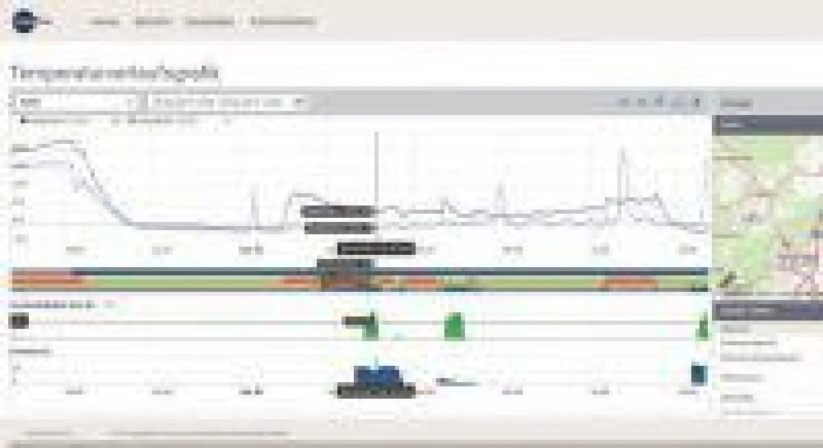 Beim Kühltransport sammelt cargofleet die Daten von Kühl- und Temperaturschreibern sämtlicher relevanter Hersteller. Bild: idem te