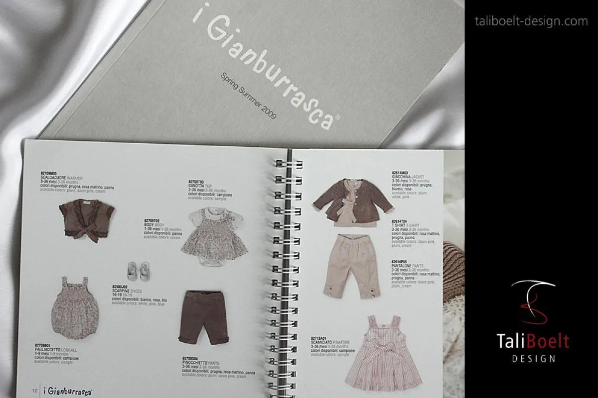 Die exklusive i Gianburrasca Kinderkollektion.