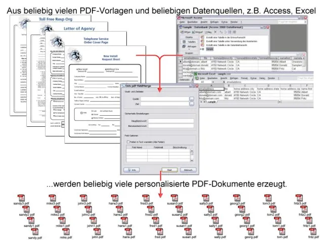 Bild: UNIVERSE Software stellt pdf-FieldMerge 4.0 vor
