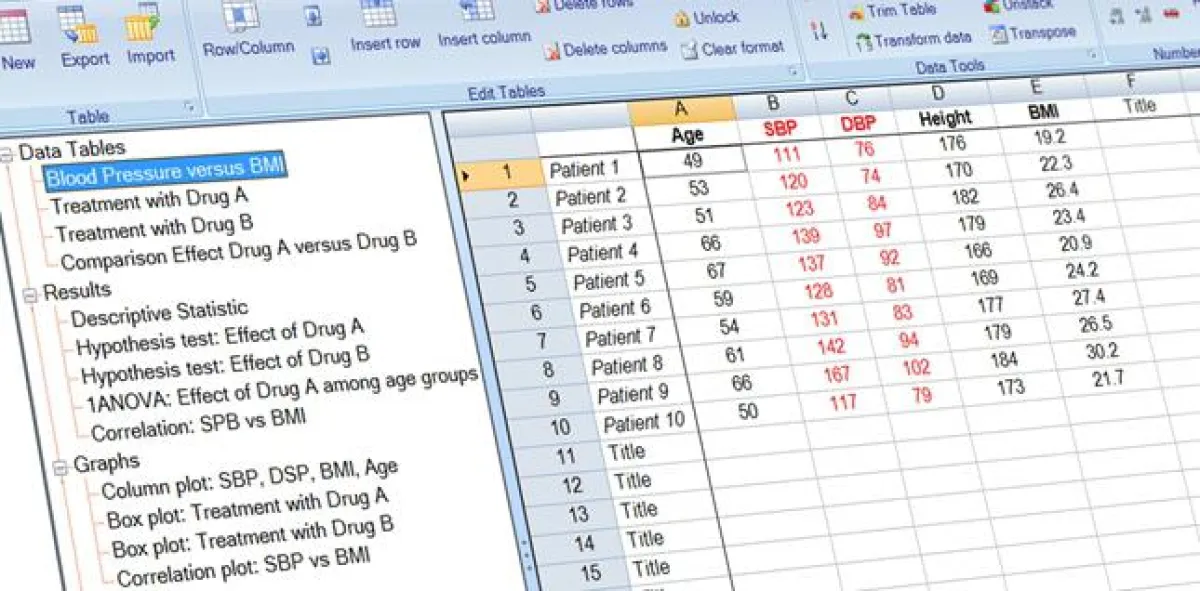 Moderne Benutzeroberfläche erleichtert das Arbeiten mit Daten