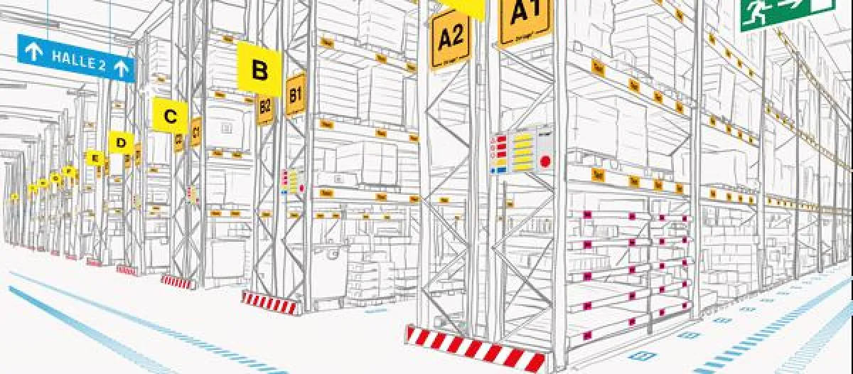 Lagerbeschilderung direkt vom Produzenten.