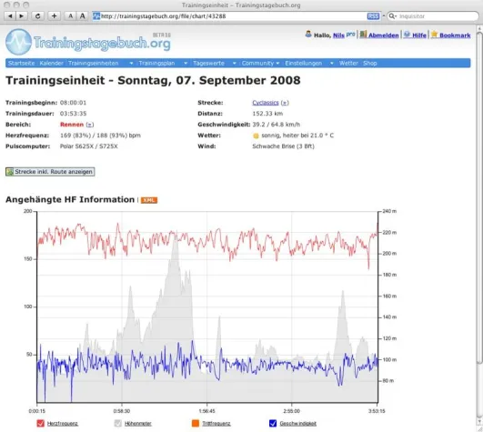 Trainingstagebuch.org macht das GPS-Gerät zum ultimativen Sportbegleiter Bild: Trainingstagebuch.org macht das GPS-Gerät zum ultimativen Sportbegleiter