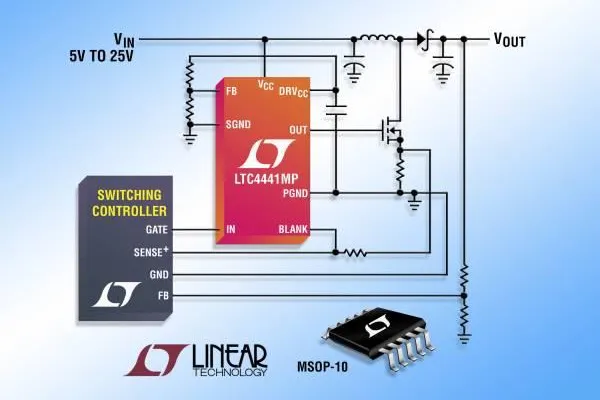 Linear Technology | LTC4441: 6A-n-Kanal-MOSFET-Gate-Treiber Bild: Linear Technology | LTC4441: 6A-n-Kanal-MOSFET-Gate-Treiber