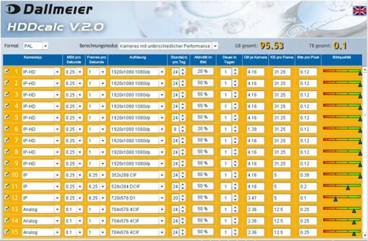 Dallmeier HDD-Rechner
