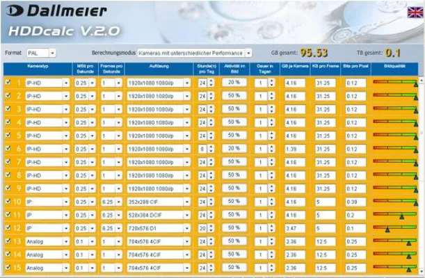 Bild: Neuer HD-fähiger Festplatten-Rechner von Dallmeier