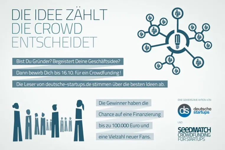 Die Idee zählt – Die Crowd entscheidet Bild: Die Idee zählt – Die Crowd entscheidet