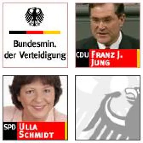 Kennen Sie unsere aktuellen Bundesminister? Bild: Kennen Sie unsere aktuellen Bundesminister?