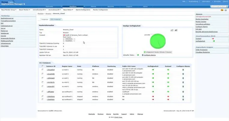 ManageEngine ergänzt Applications Manager 9.3 um Cloud Infrastructure Monitoring von Amazon Bild: ManageEngine ergänzt Applications Manager 9.3 um Cloud Infrastructure Monitoring von Amazon