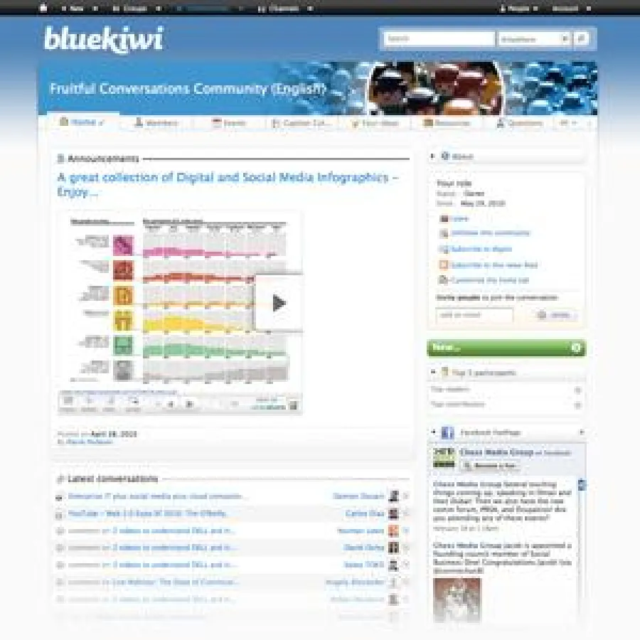 Zwei in einem: BlueKiwi ermöglicht es, private und geschäftliche Netzwerke aufzubauen und miteinander zu verbinden.