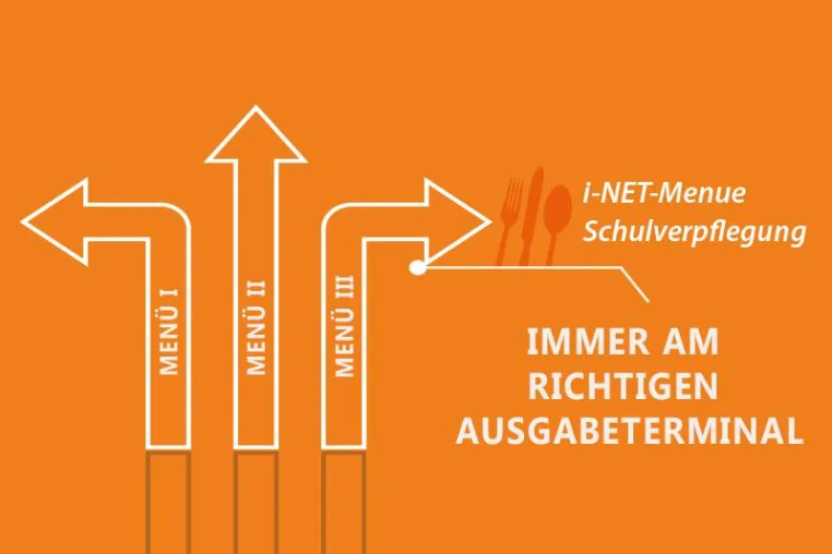 Bild: Immer am richtigen Ausgabeterminal: Nie mehr in der falschen Schlange stehen!