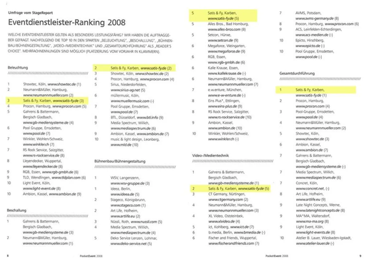 Eventdienstleisterranking 2008
