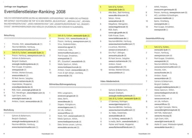 StageReport Eventdienstleister-Ranking 2008 - satis&fy erneut vorn Bild: StageReport Eventdienstleister-Ranking 2008 - satis&fy erneut vorn