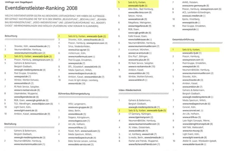 Bild: StageReport Eventdienstleister-Ranking 2008 - satis&fy erneut vorn