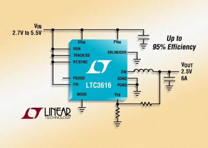 Bild: LinearTechnology: 6A/4MHz-Synchron-Abwärtsregler im 3mm x 5mm großen QFN-Gehäuse