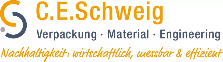 Bild: 2025: Rechtliche Änderungen in der Verpackungsbranche