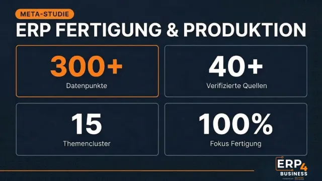 Bild: ERP Fertigung & Produktion 2026: Kostenlose Meta-Studie mit 300+ Datenpunkten veröffentlicht