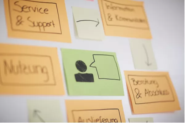 Bild: Customer Centricity als Teil zeitgemäßer Markenführung 