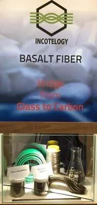 Bild: INCOTELOGY präsentiert neueste Basaltfaser-Produktentwicklungen für Automobilindustrie auf der K-Messe 2016