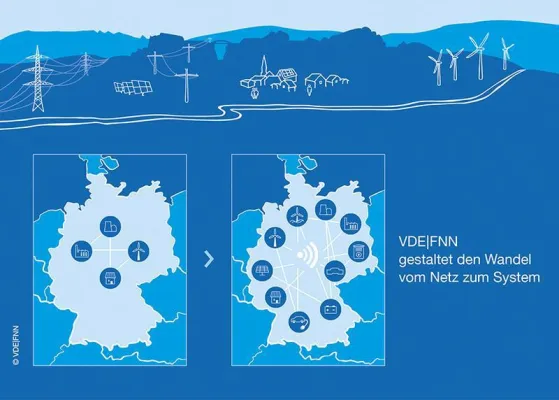 Bild: VDE|FNN legt Fahrplan zur Integration von erneuerbaren Energien vor