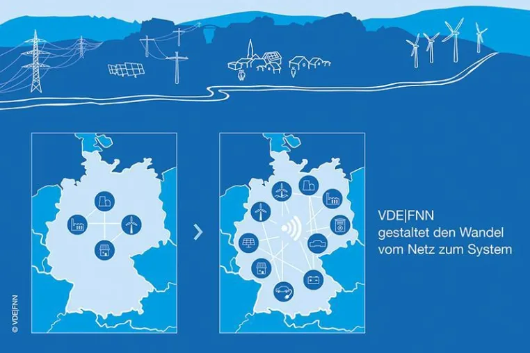 VDE|FNN legt Fahrplan zur Integration von erneuerbaren Energien vor Bild: VDE|FNN legt Fahrplan zur Integration von erneuerbaren Energien vor