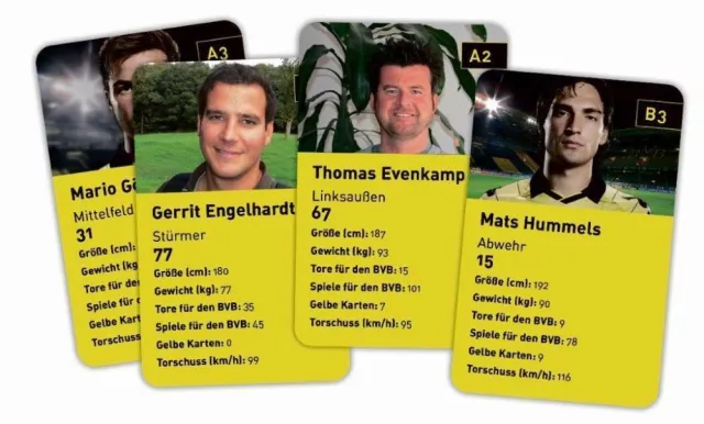 Bild: Fanquartett macht´s möglich: Be part of the Team. BVB-Meister-Kicker und Fans in einem Kartenspiel