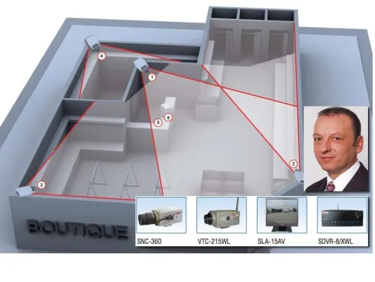 Einbruch? Überfall? OPS Security hat was dagegen: Individuelle Sicherheitskonzepte – flexible Sicherheitstechnik Bild: Einbruch? Überfall? OPS Security hat was dagegen: Individuelle Sicherheitskonzepte – flexible Sicherheitstechnik