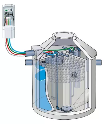 Bild: Neues und Bewährtes gelungen kombiniert