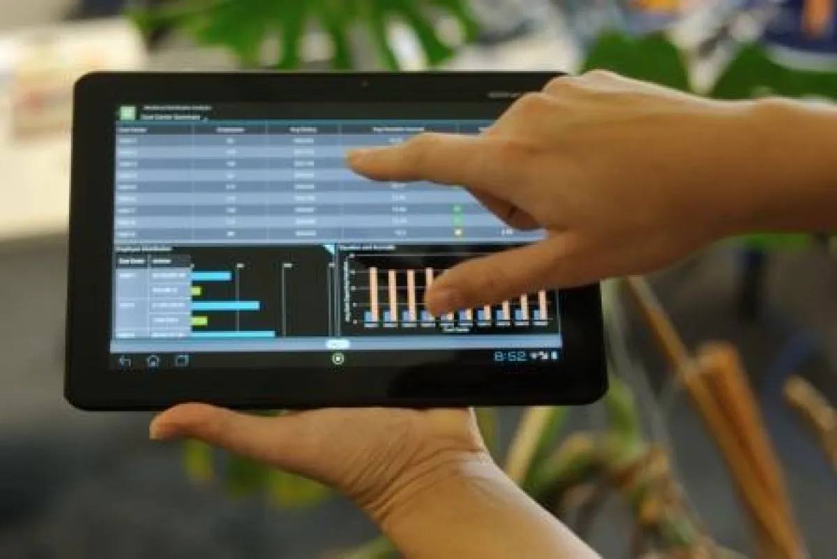 © PIKON Deutschland AG