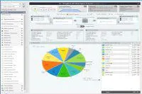Bild: Spirent stellt neue Security- und Performance-Testlösung für App-fähige Geräte und Infrastrukturen vor